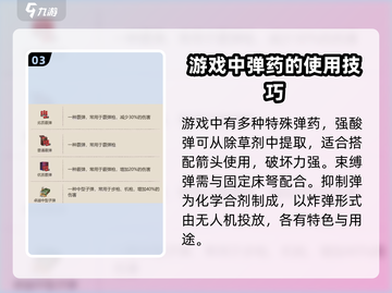 逆境重生🔥弹药全解！游戏玩家必看⚡截图4