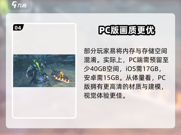 🎮《绝区零》内存需求曝光！到底多吃配置？💥截图5
