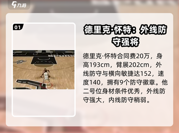 美职篮全明星街头🔥二号位球员推荐！🏀截图2