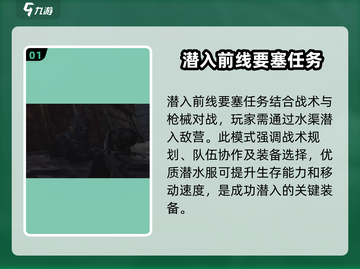 暗区突围⚡潜入前线要塞任务超全攻略⚠必看截图2