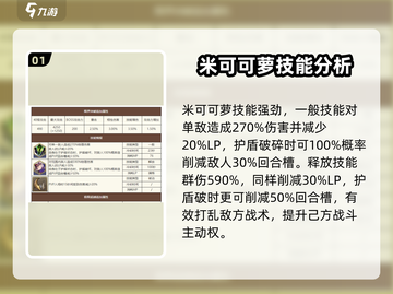 剑与骑士团🔥米可可萝技能全面解析！截图2