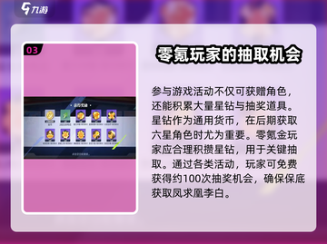 王者荣耀星之破晓⚡零氪玩家必看！活动攻略大公开🔥截图4