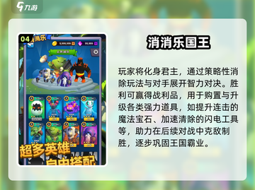 🔥2024超上瘾消除游戏TOP榜💥截图5