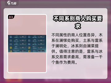 蜀山初章🔥：火通幽获取方式大揭秘！截图4