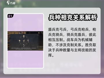 战地无疆兵种克制全解析🔥助你轻松制胜！截图2