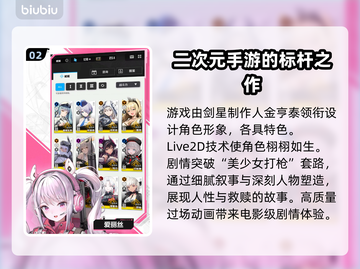 胜利女神:Nikke国际版✅游戏名称大揭秘！💥截图3