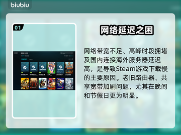 孤山独影下载太慢？速看急救方案！⚡截图2