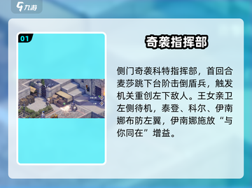 🔥铃兰之剑7-8-1神级侧翼攻略⚔截图2