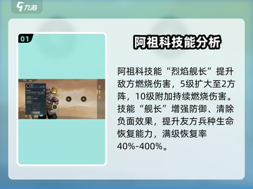 《指环王纷争》阿祖科强度爆表🔥玩了就懂！截图2