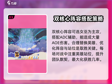 剑与远征2🔥英雄替换与阵容搭配秘籍💡截图4