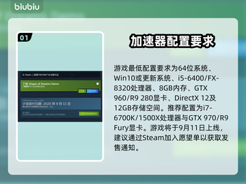 🎮梦之形配置要求全网首发！截图2