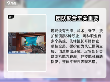 天启行动🔥职业大揭秘！玩转游戏就靠它啦！🎮截图2
