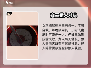 🔥狼人杀手游必胜秘籍！😱截图3