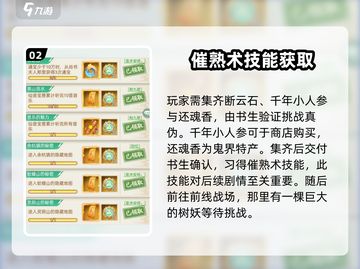 仙剑奇侠传：姗姗来迟成就🔥超简单达成秘籍分享！截图3
