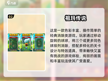 🎮90后必玩经典单机手游TOP榜🔥截图3