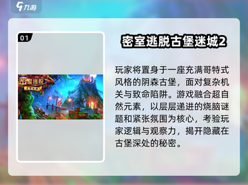 2025密室逃脱游戏大全🎮超全合集速收藏！截图2