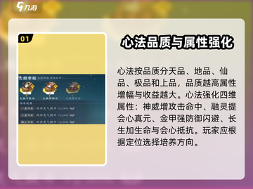 《问剑》长生心法升级🔥培养攻略来啦！截图2