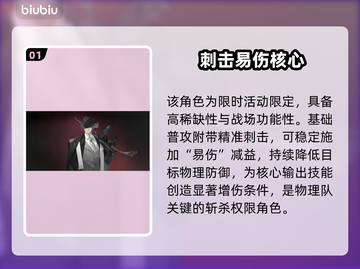 夜幕之下角色养成🔥必看攻略💥截图2