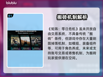 🔥矩阵零日危机竟是搬砖神作？💸🎮截图2