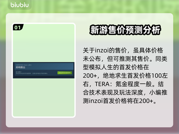 INZOI多少钱？玩家狂呼不值！🎮🔥截图2