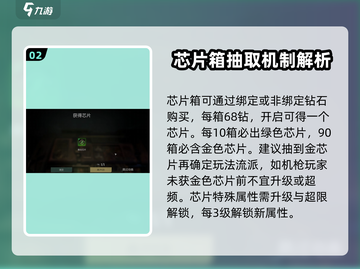 代号56芯片任务🔥《芯片大战》玩法攻略分享！💥截图3