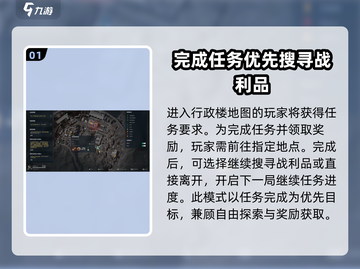 三角洲行动🔥行政楼打法技巧分享，轻松制胜！截图2