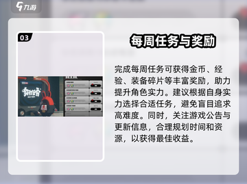 绝区零🔥每周任务位置大曝光！速来领取奖励🎁截图4