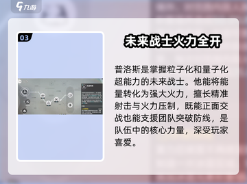 逆战未来🔥角色大揭秘！游戏迷必看👇截图4