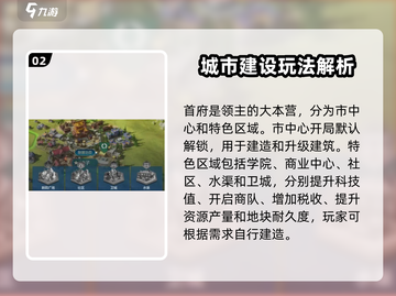 世界启元🔥城市建设规划全攻略来啦！💼截图3