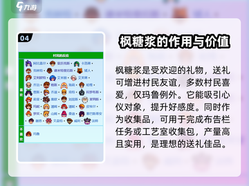 星露谷物语🔥枫糖浆获取秘籍❗快速收集方法截图5