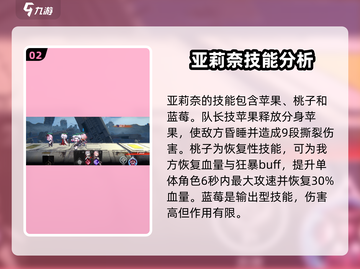 原神：雷索纳斯亚莉奈强度爆表！⚡必抽角色分析来啦！截图3