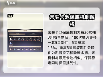 无限暖暖抽卡机制大曝光！🔥游戏党必看✨截图4