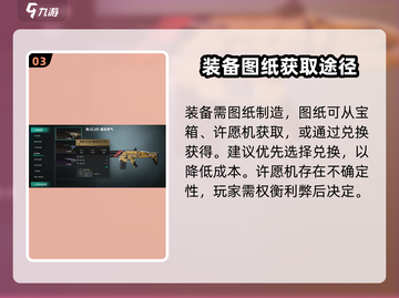 七日世界装备制造全攻略🔥快速上手必备！截图4