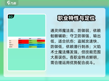 《元气骑士》职业组合大揭秘！🎮🔥截图3