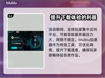 Steam新品节2025日期大曝光，游戏狂欢不容错过！💥🎮截图3