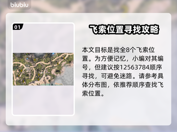 最终幻想7重生🔥飞索位置全揭秘！💎截图2