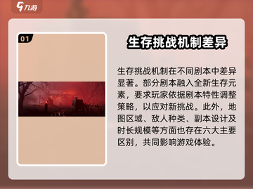 七日世界剧本区别大揭秘！🔥游戏党必看✨截图2