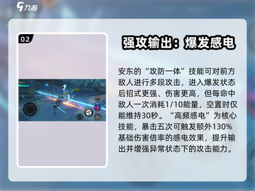 绝区零🔥安东限定登场，超强角色介绍来了！🎮截图3