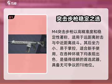 远光84新手必看！枪械推荐🔥🎮截图2