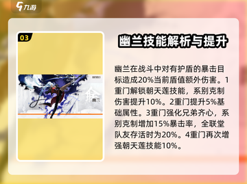 新月同行幽兰强度解析，超🔥角色必练！✨截图4