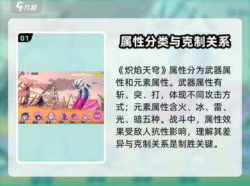 🔥炽焰天穹：掌握属性克制，轻松制胜的关键！截图2