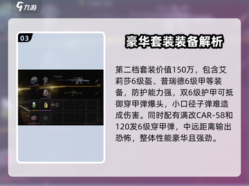 萤火突击🔥满配攻略｜最强武器装备搭配🌟截图4
