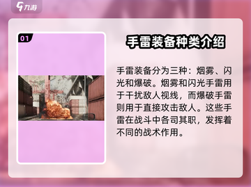三角洲行动🔥战术装备全解析，玩家必看！截图2