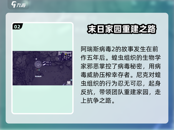 阿瑞斯病毒2🔥主角曝光！游戏主角竟是他？截图3