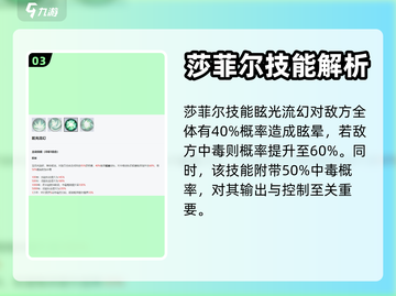 永夜降临：复苏莎菲尔🔥技能效果全揭秘！截图4