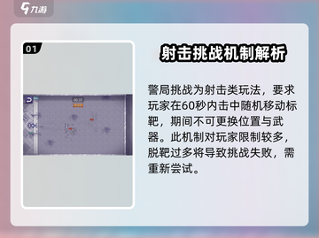 阿瑞斯病毒2🔥警局挑战通关攻略⚡截图2