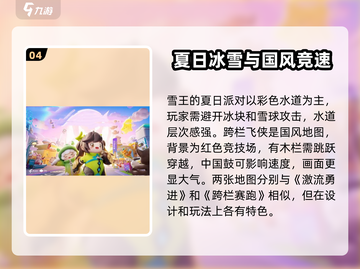 元梦之星地图全攻略🔥游戏党必看！🎮截图5