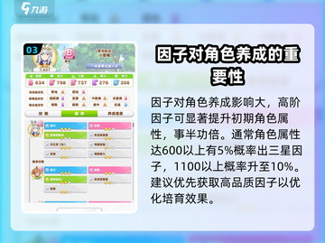 闪耀优俊少女因子系统🔥育成攻略来啦！🎉截图4