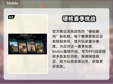 《逃离塔科夫》1.0正式版发售日重磅公布！🔥🎮💥截图3