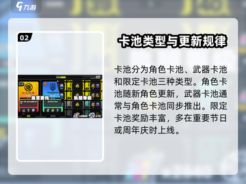 绝区零卡池时间🎉游戏爆点全解析！截图3
